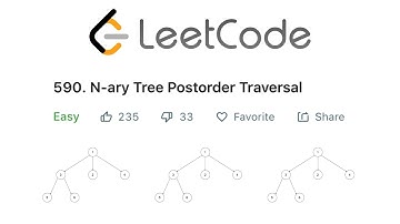 LeetCode N-ary Tree Postorder Traversal Solution Explained - Java