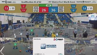 QM46   2022 FIT District Fort Worth Event
