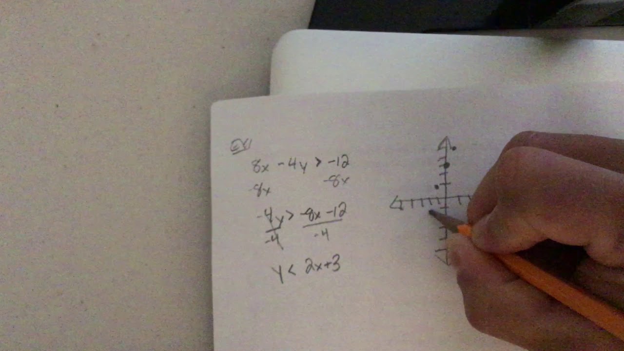 Mr herr s video for algebra 1b unit five review 5 15 20 youtube