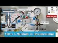 Valves & Manifolds used in Instrumentation. ||Engineer's Academy||