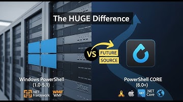 PowerShell Evolution Explained: Windows PowerShell vs. PowerShell Core (WSMan vs .NET Core)