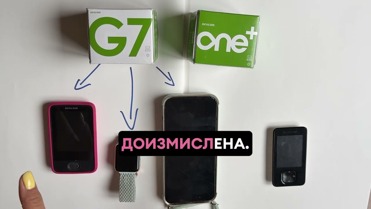 Свързване на Dexcom G7 и Dexcom One plus / прилики и разлики