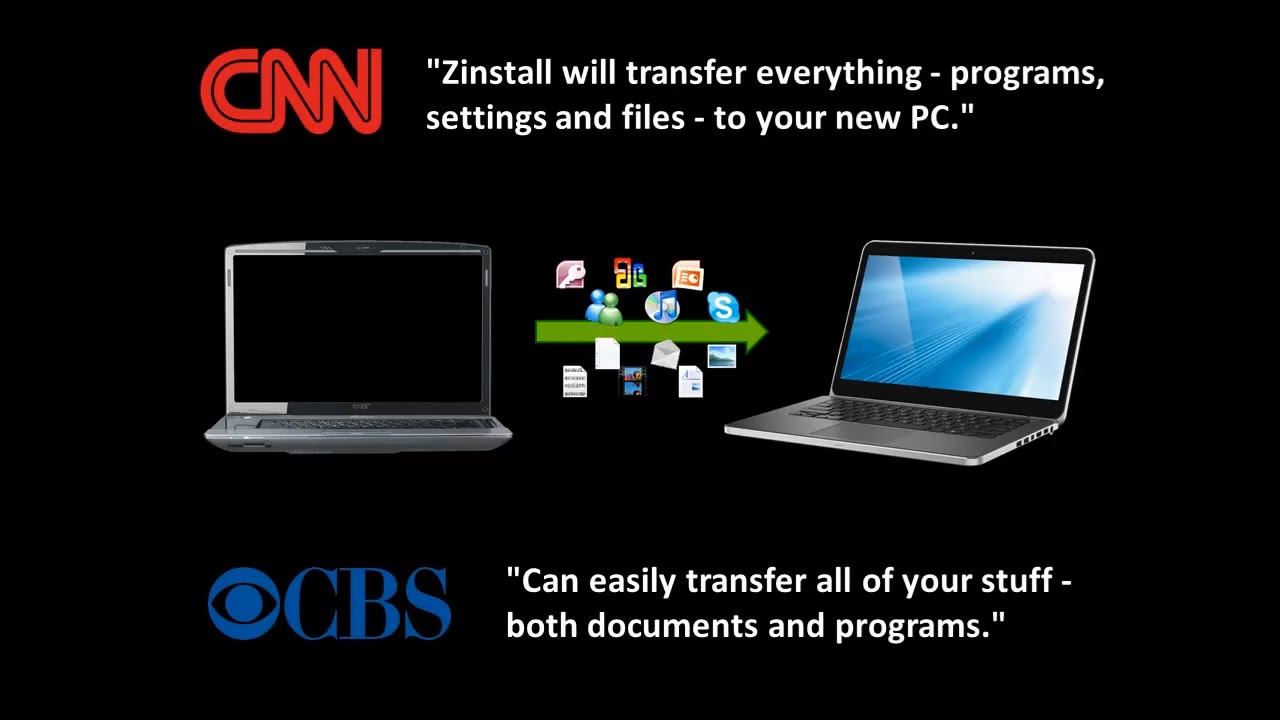 Easy Transfer of Programs and Files to New PC, Windows 10