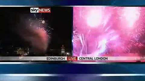 London Fireworks Display HQ New Years Eve Celebrations In London New Years Fireworks Display