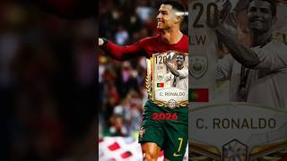 2024 - 2026 Football Fc Mobile