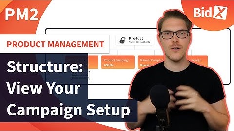 PM2 - Structure: View Your Campaign Setup