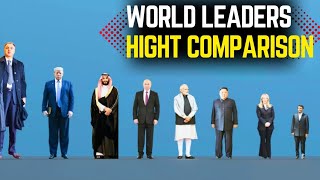 World Leaders Height Comparison 2025 | #Size comparison#comparison #heightcomparison