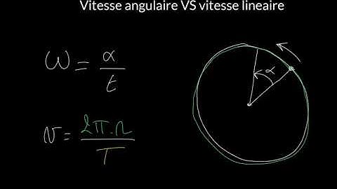 Vitesse angulaire VS vitesse lineaire