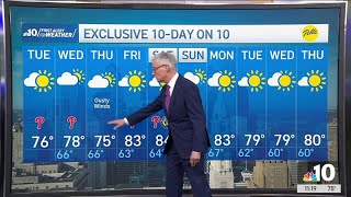Cool weather, clouds persist across the region
