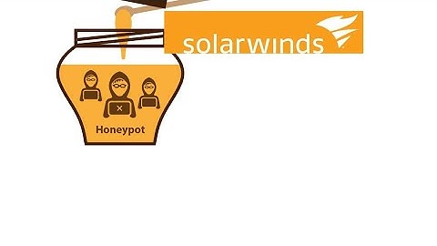 Solarwinds Orion Hack December 21 2020 Update