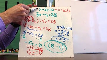 6-2: Substitution (8th Grade)