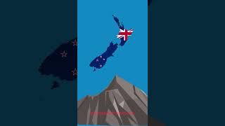 Earth's Secret 8th Continent [EXPLAINED] | पृथ्वी का गुप्त आठवां महाद्वीप
