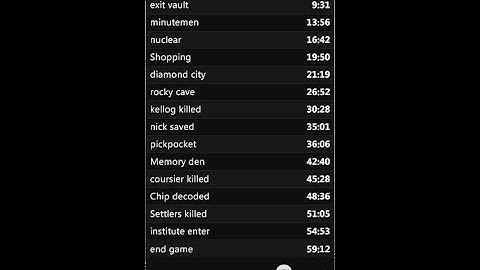 Fallout 4 speedrun any% 59:12 (1:14:41) Part 1