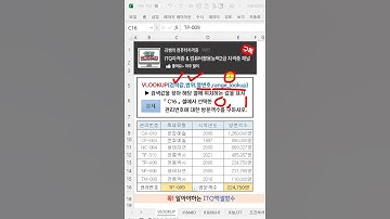 꼭! 알아야하는 ITQ엑셀 함수 - VLOOKUP