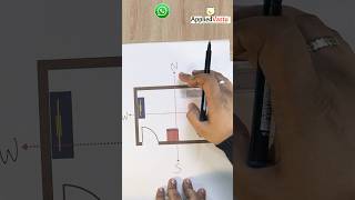 Vastu for kitchen sink and stove | Vastu tips for kitchen  #kitchensink  #vastutipsforkitchen
