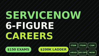 ServiceNow Career in 2026: Salary, Certifications & Complete Roadmap