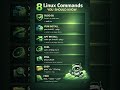 8 Linux Commands You MUST Know 🚀 | Beginner to DevOps Level | Cheat Sheet@CloudWITHRobo-n1l