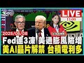 聯準會政策影響