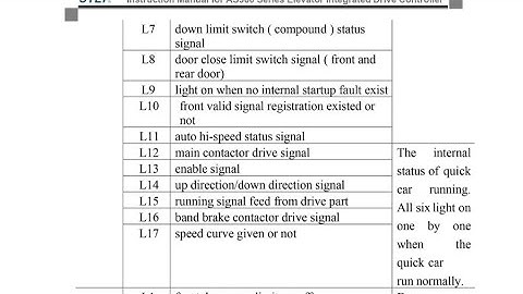 AS-380 Integrated controller Electrical drawing