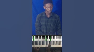 Easiest explanation of DROP 2 Chord voicings!