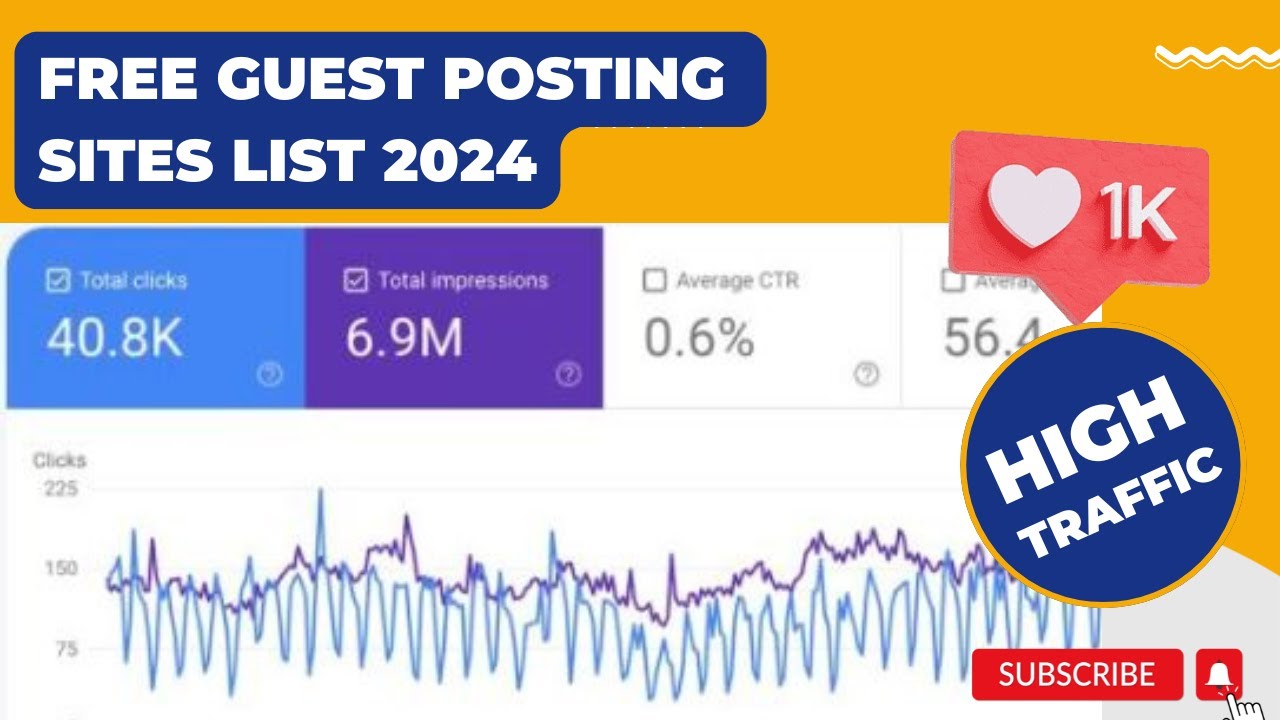 Free Guest Posting Sites List 2025 Free Guest Posting Sites List 2025