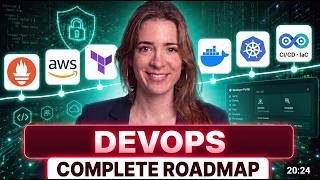 DevOps Roadmap: The Truth About DevOps Certifications vs. Real Skills