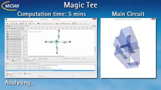 Magic-T