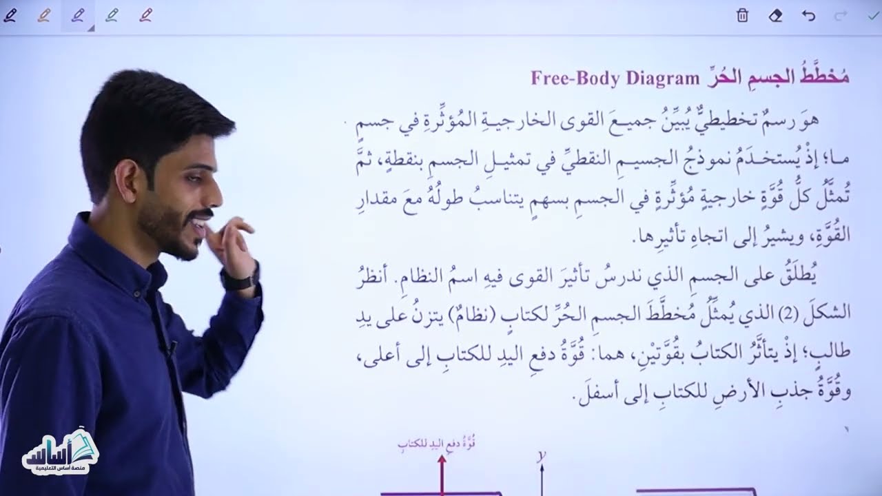 الحصة الاولى من درس القانون الأول لنيوتن  في الحركة | فيزياء الصف العاشر الفصل الدراسي الأول⚡🧲