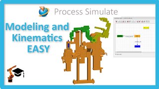 How to Modeling and Kinematic Fixture | PROCESS SIMULATE