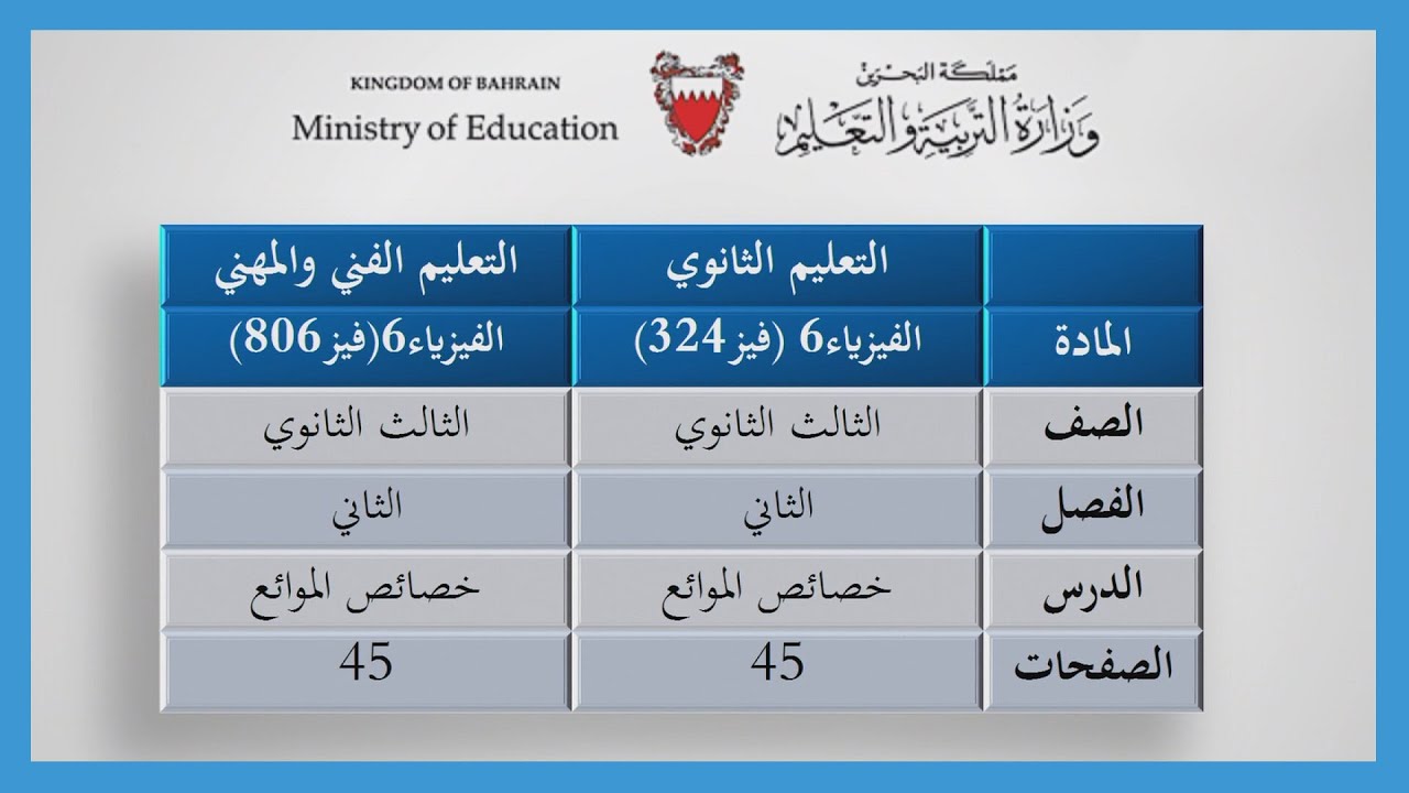 الفيزياء 6 - فيز 324 -806  - خصائص الموائع