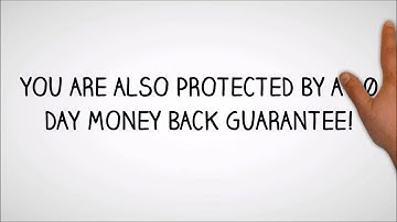 Honest Z-Code System Review For 2016 - HOAX or REAL DEAL?