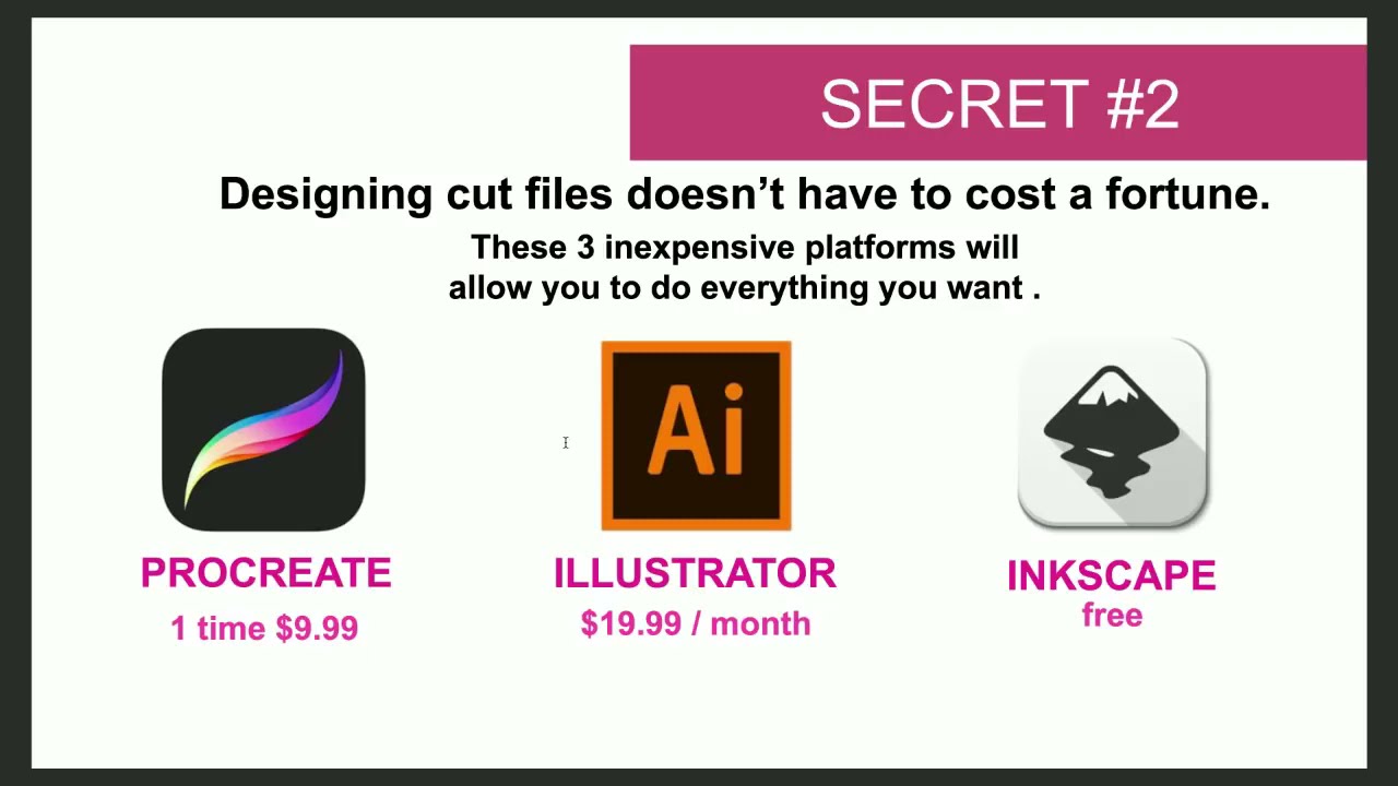 Selling handmade products online