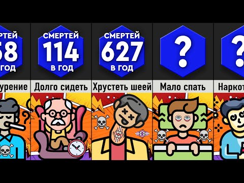 ПРИВЫЧКИ, Которые Могут