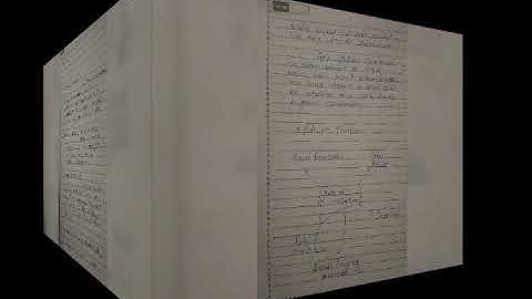 506 assignment 1 question 2 answer in english Check my answer Nios deled