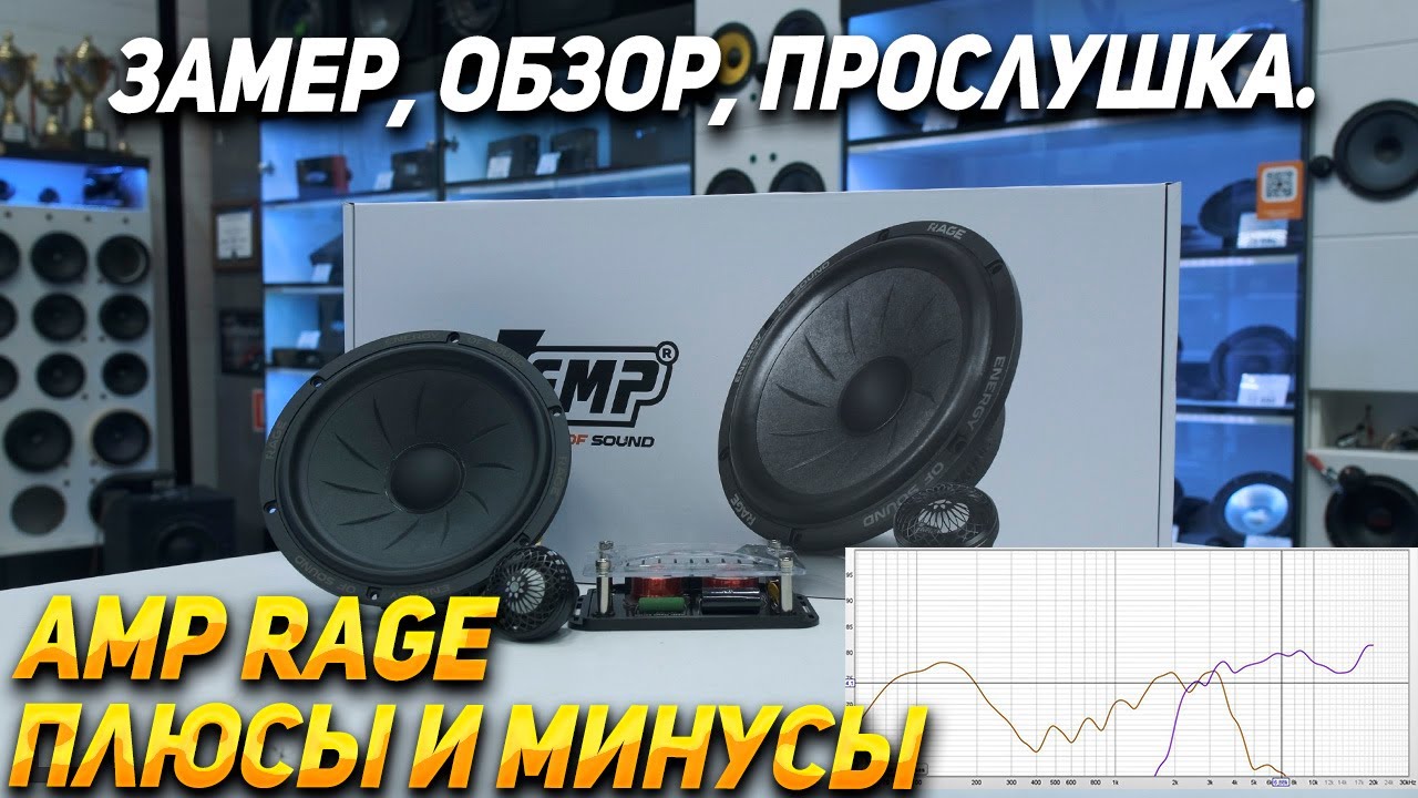 AMP RAGE 6.5 обзор, тест, прослушка.