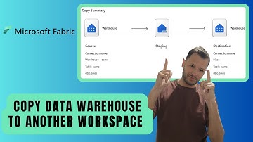 Migrate/Copy data warehouse or lakehouse to another workspace in Microsoft Fabric via Data Pipeline