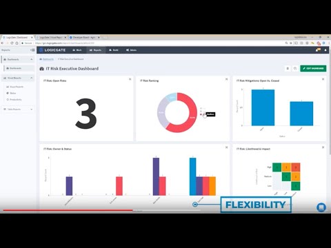 LogicGate: Building the Future of GRC Automation. Learn why LogicGate is the leader in governance, risk, and compliance process automation.