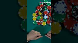 Investment vs Speculation know the differences !