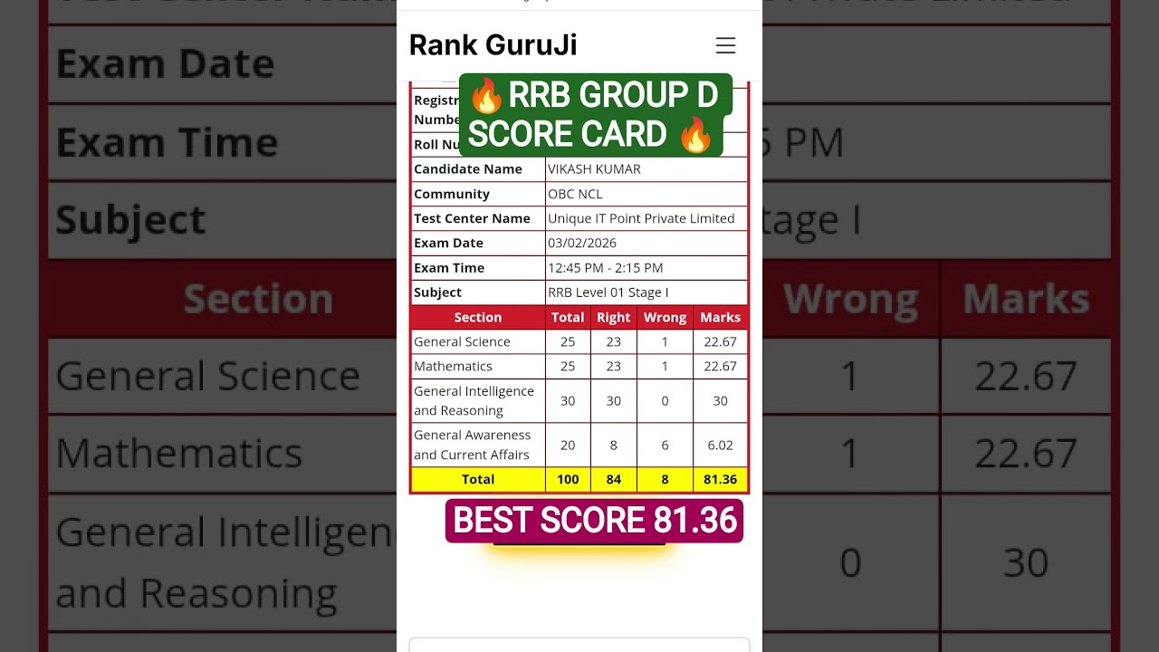 RRB GROUP D SCORE CARD 🔥