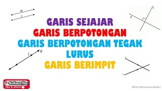 Download Lagu GARIS SEJAJAR, BERPOTONGAN, BERPOTONGAN TEGAK LURUS, BERIMPIT (MATEMATIKA KELAS 4 SD) MP3