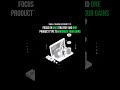Here's a golden rule: Focus on mastering one strategy and product type #trading #stockmarket