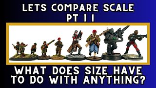 Let's talk about Scale in miniature wargames Bite size!  PT1