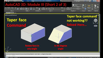 how to rotate any face of solid object or use of taper face command in autocad