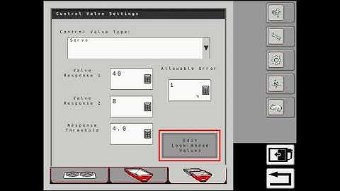 Spinner System Operations: RoGator/TerraGator New Leader Look Aheads