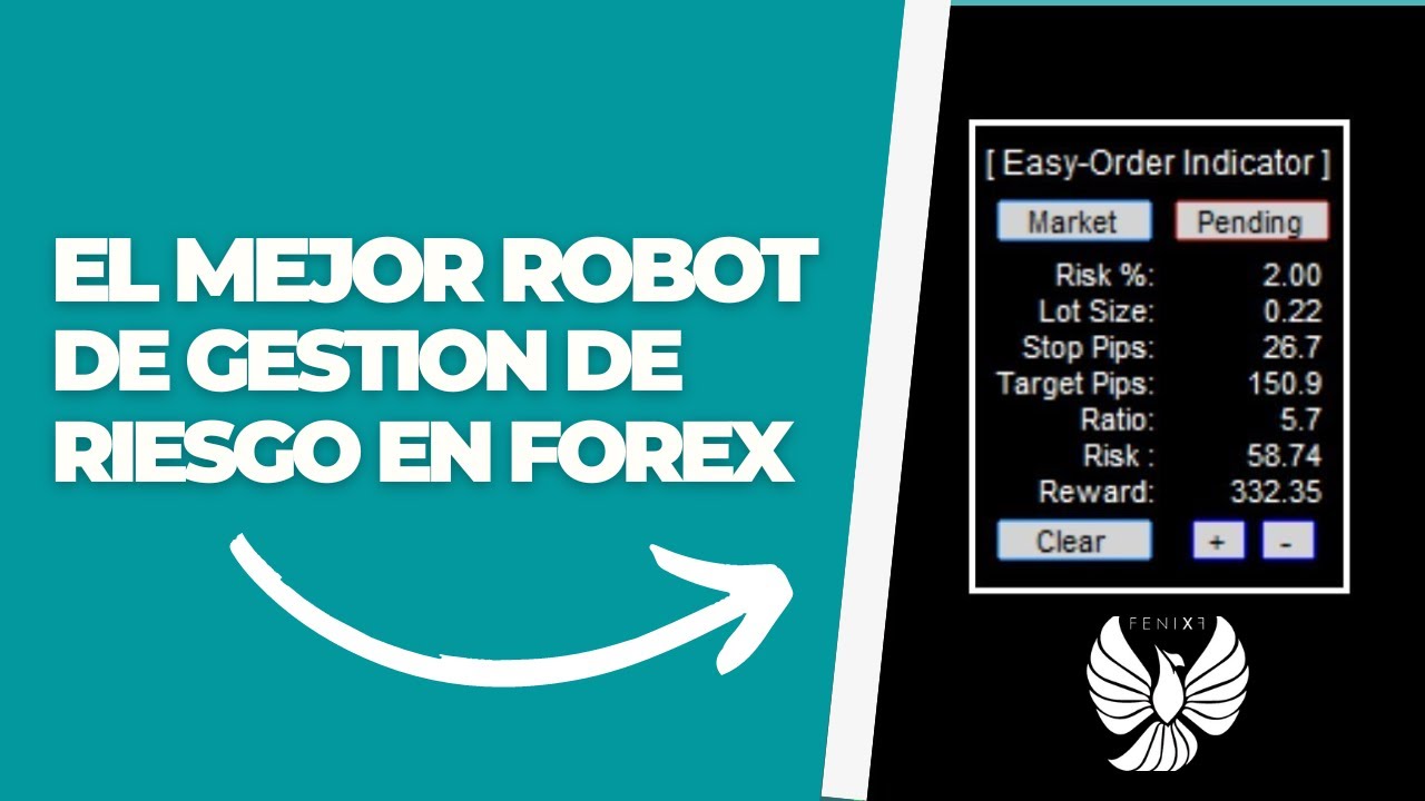 La MEJOR herramienta de riesgo en FOREX MT4 | Tutorial Easy Order - YouTube
