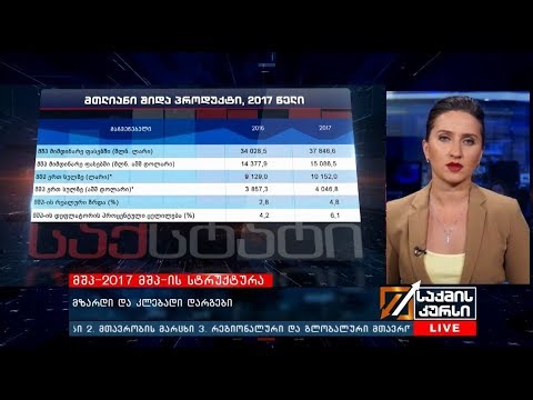 მზარდი და კლებადი დარგები