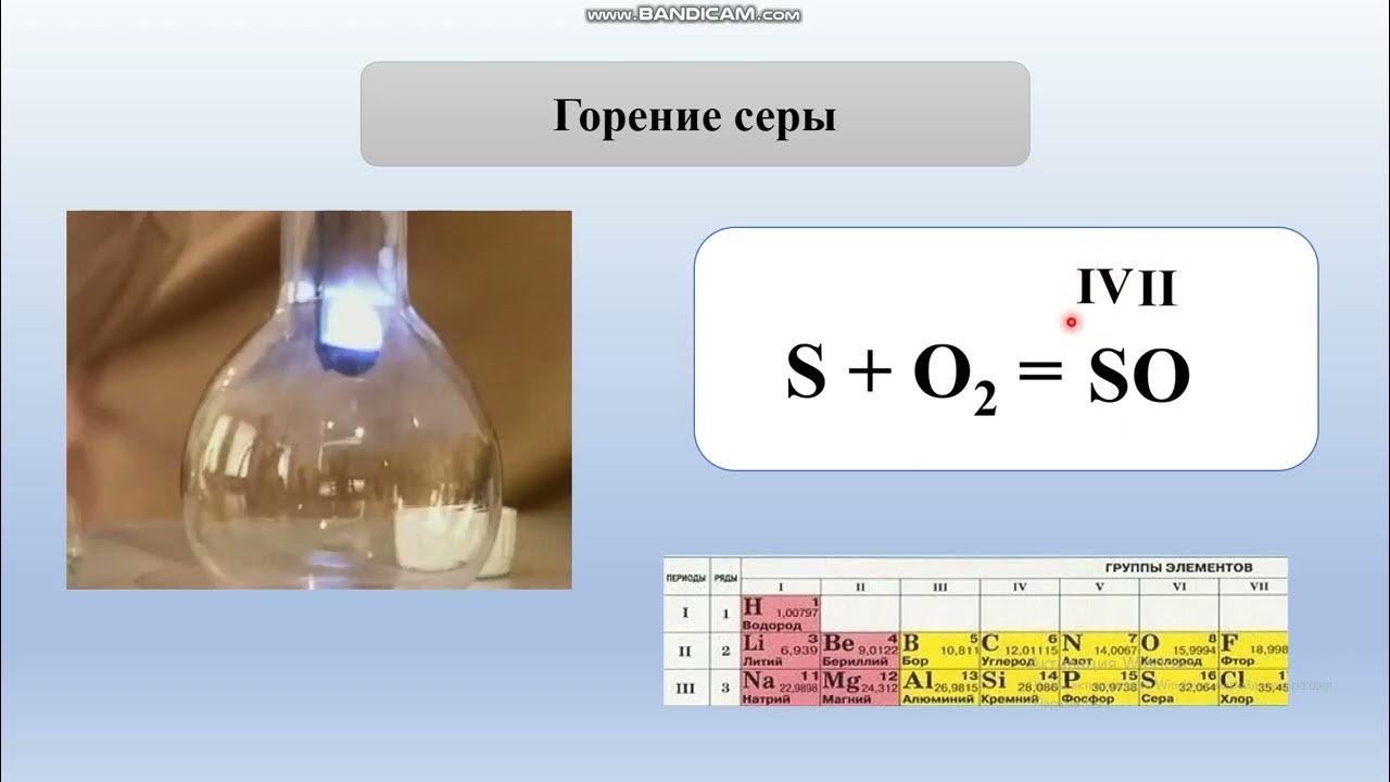 Крахмал кислород реакция