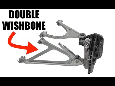Double Wishbone Suspension - Explained