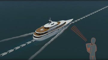 Spoofing Demo June 2013