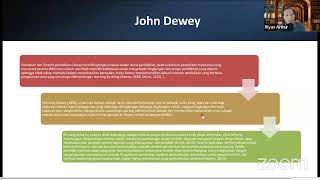 Sejarah dan Pemikiran Tokoh Pendidikan Internasional (john Dewey)